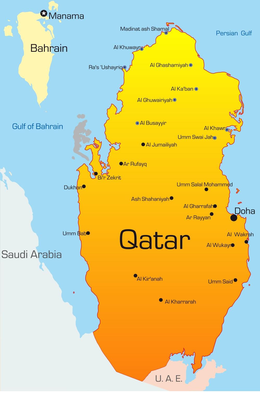 Karte kapitāla katara 